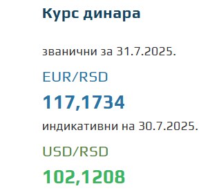 Srednji kurs evra 31 jul 2025