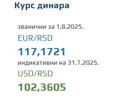 Srednji kurs evra 1 avgust 2025
