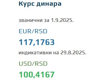 Srednji kurs evra za 1. septembar 2025