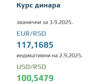 Srednji kurs evra za 3. septembar 2025