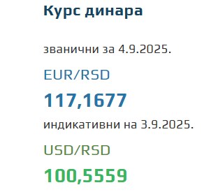 Srednji kurs evra za 4. septembar 2025