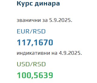 Srednji kurs evra za 5. septembar 2025