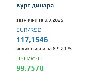 Srednji kurs evra za 9. septembar 2025