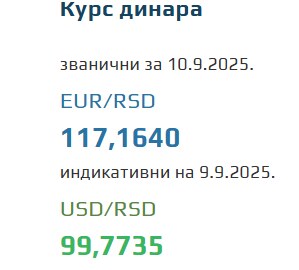 Srednji kurs evra za 10. septembar 2025