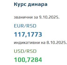 Srednji kurs evra za 9. oktobar 2025