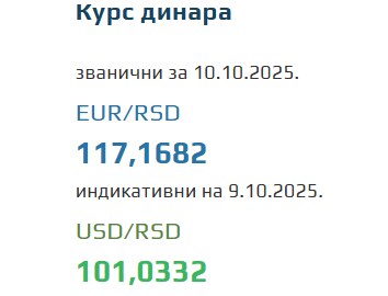 Srednji kurs evra za 10. oktobar 2025