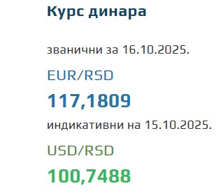 Srednji kurs evra za 16. oktobar 2025