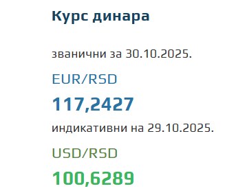 Srednji kurs evra za 30. oktobar 2025