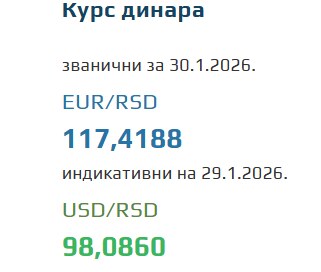 Kurs evra za 30. januar 2026
