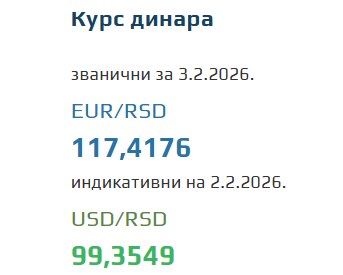Kurs evra za 3. februar 2026