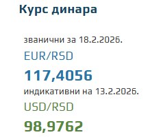 Kurs evra za 18. februar 2026