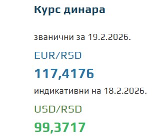 Kurs evra za 19. februar 2026