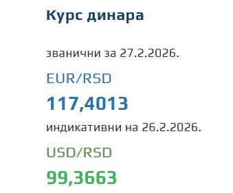 Kurs evra za 27. februar 2026