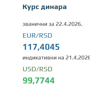 Kurs evra za 22. april 2026