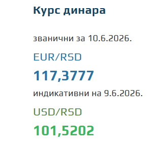Kurs evra za 10. jun 2026