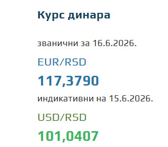 Kurs evra za 16. jun 2026