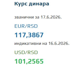 Kurs evra za 17. jun 2026