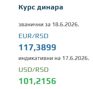 Kurs evra za 18. jun 2026
