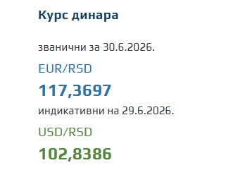 Kurs evra za 30. jun 2026