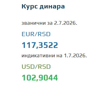 Kurs evra za 2. jul 2026