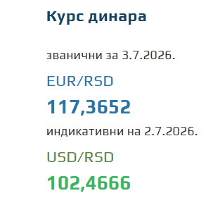 Kurs evra za 3. jul 2026