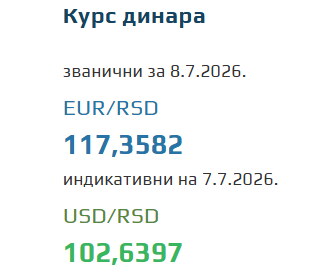 Kurs evra za 8. jul 2026