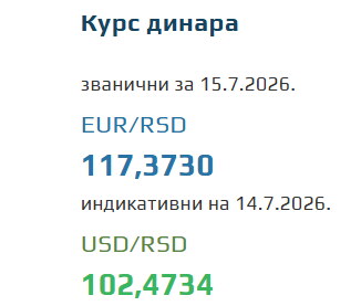 Kurs evra za 15. jul 2026
