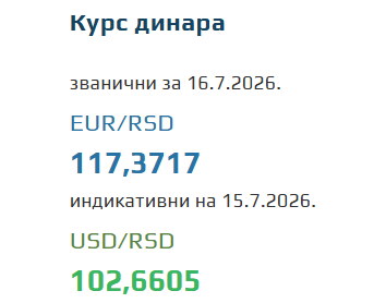 Kurs evra za 16. jul 2026