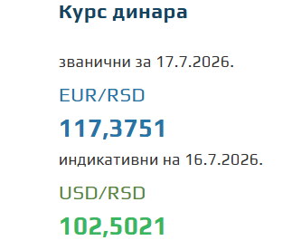 Kurs evra za 17. jul 2026
