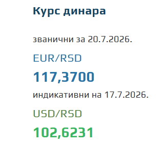 Kurs evra za 20. jul 2026