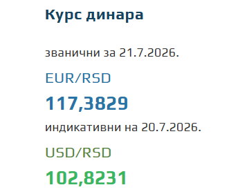 Kurs evra za 21. jul 2026