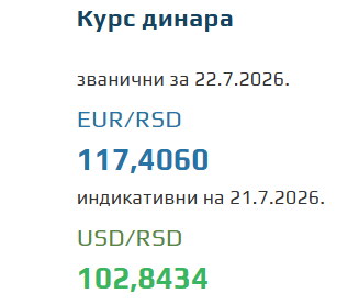 Kurs evra za 22. jul 2026