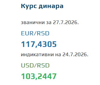 Kurs evra za 27. jul 2026