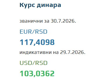 Kurs evra za 30 jul 2026