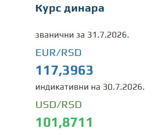 Kurs evra za 31 jul 2026