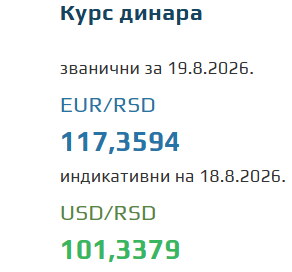 Kurs evra za 19. avgust 2026