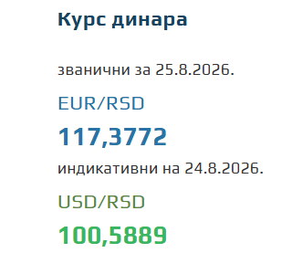 Kurs evra za 25. avgust 2026