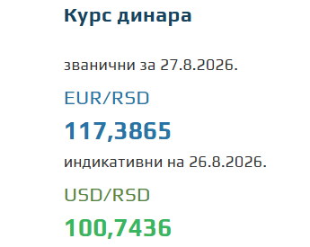 Kurs evra za 27. avgust 2026