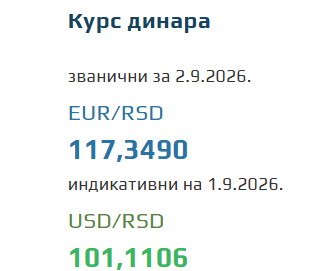Kurs evra za 2. septembar 2026