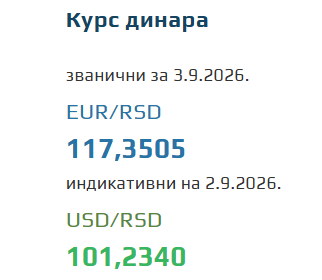 Kurs evra za 3. septembar 2026