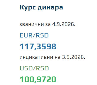 Kurs evra za 4. septembar 2026