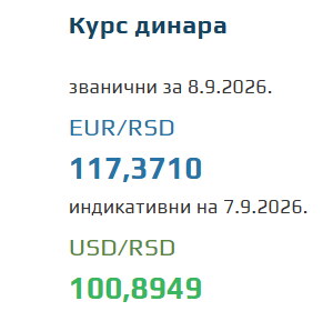 Kurs evra za 8. septembar 2026