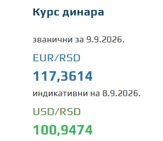 Kurs evra za 9. septembar 2026
