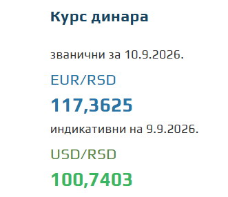 Kurs evra za 10. septembar 2026