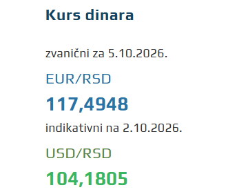 Kurs evra za 5. oktobar 2026