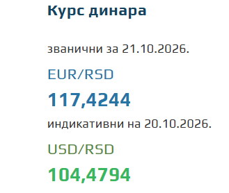 Kurs evra za 21. oktobar 2026