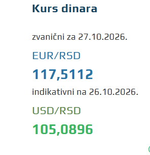 Kurs evra za 27. oktobar 2026