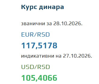 Kurs evra za 28. oktobar 2026