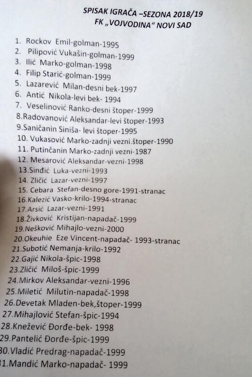 FK Vojvodina počela pripreme 2018 