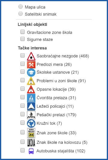 Aplikacija sigurne staze za bezbednost đaka u saobraćaju